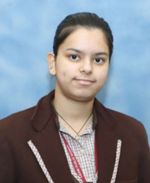 Lavishka Verma